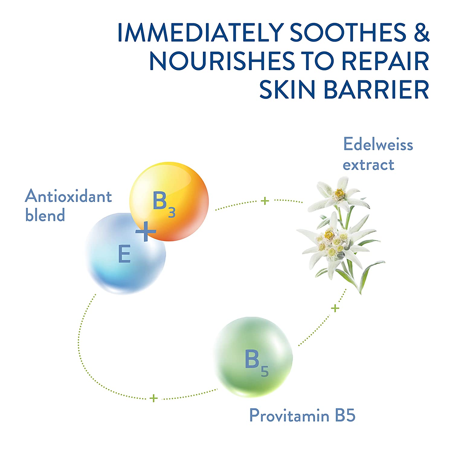 Cetaphil Face Moisturizer, Daily Oil Free Facial Moisturizer with SPF 35, For Dry or Oily Combination Sensitive Skin, Fragrance Free Face Lotion - Image 2